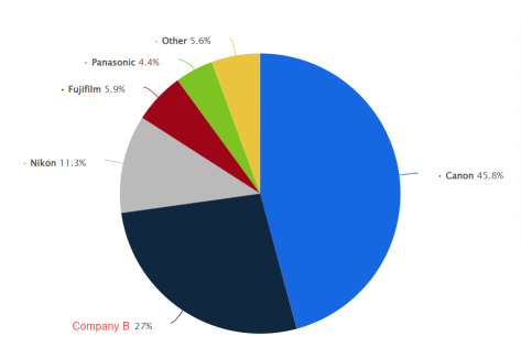 Guess the Stock E61 | Identify the growing giants in the Meta Quest supply chain