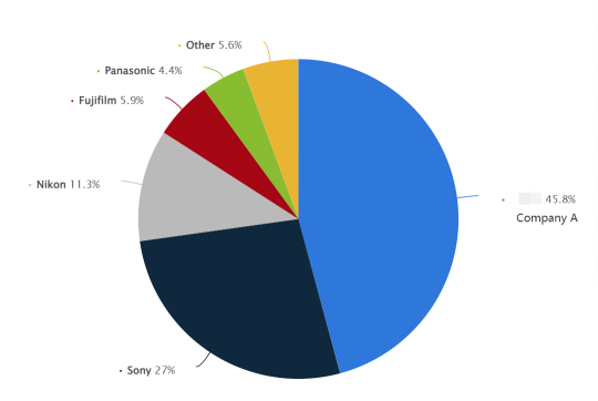 Guess the Stock E39｜Warren Buffett and the Japanese giants