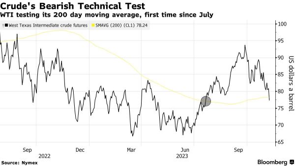 Wall Street Today |  S&P500, Nasdaq Hit Winning Streak on Tech