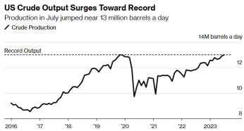 Wall Street Today | US Core PCE Prices Post Smallest Monthly Rise Since Late 2020