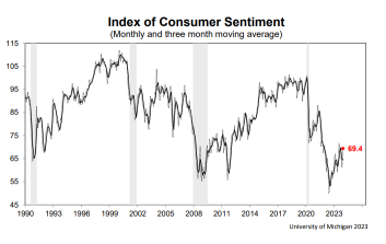 Wall Street Today | US Stocks Boosted by Payrolls, Inflation Expectations