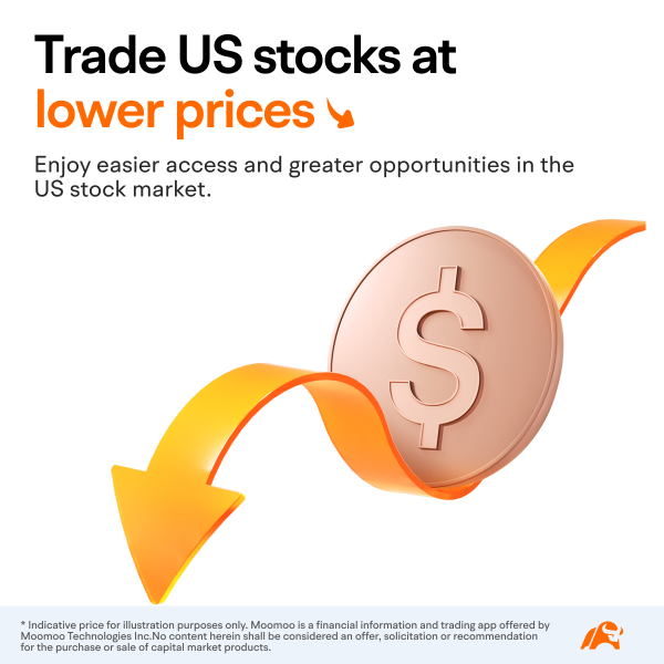 Explore the power of moomoo: Your No.1 choice to trade US stocks!