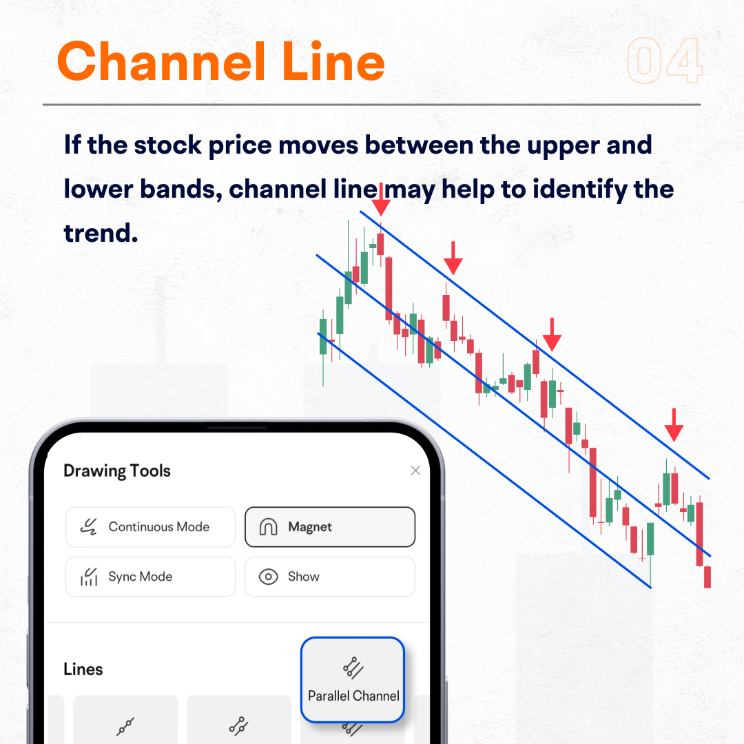 投资技巧：5种预测股票走势的必备工具- moomoo 社区