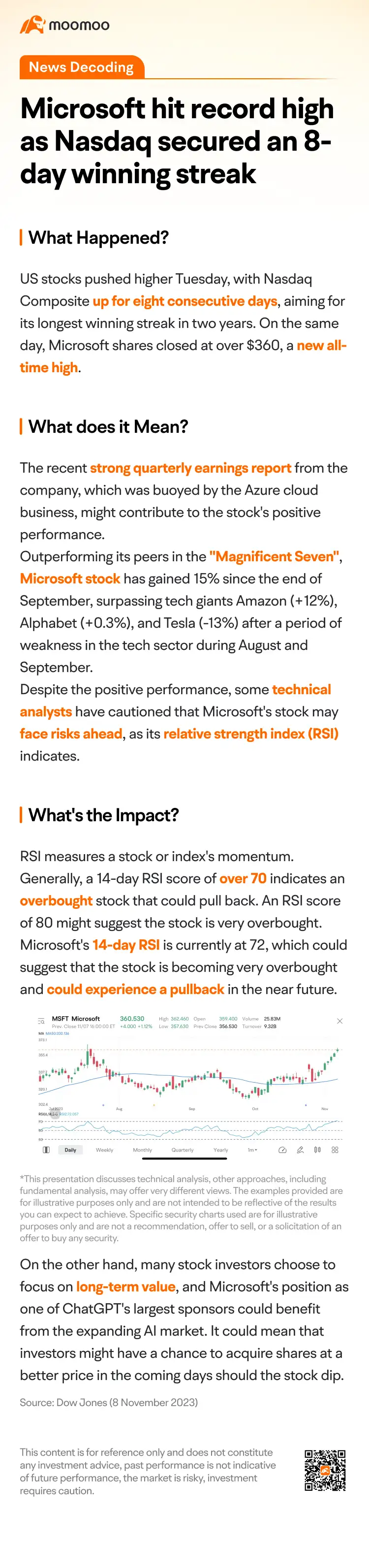 微软创下历史新高，纳斯达克连续8天上涨