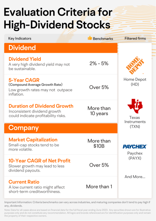 Earnings Basket: Evaluation Criteria for High-Dividend Stocks