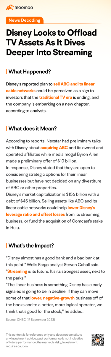 新闻解码：迪士尼在深入流媒体领域时希望转移电视资产