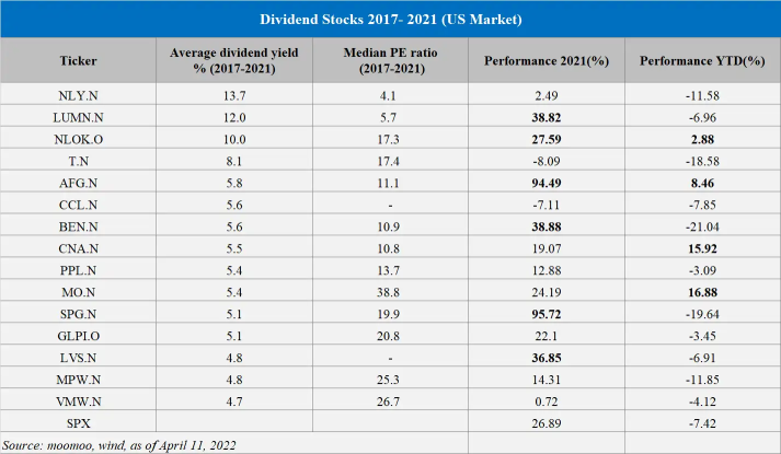 Three strategies to ride out market turmoil