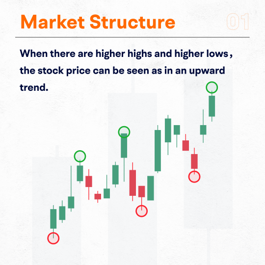 Investing Hacks: 5 Essential Tools for Predicting Stock Movements