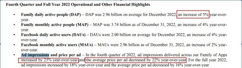 Meta 盘前大幅上涨。您需要了解的有关其收益报告的内容。