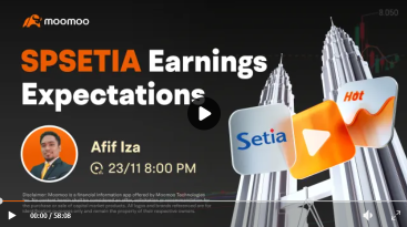 S P Setia Reports Strong Sales Growth and Strategic Acquisitions