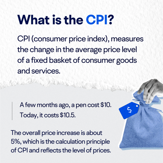 投資の技：CPIが投資家にとって意味することは何ですか？