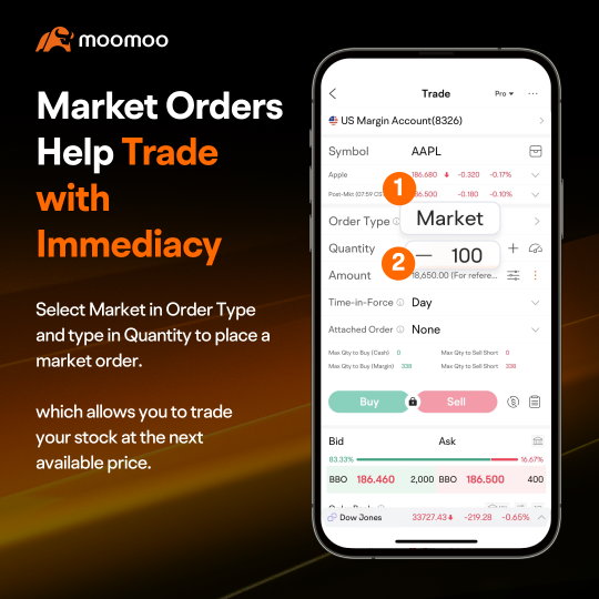 Investing Hacks: Market Orders Help Trade with Immediacy