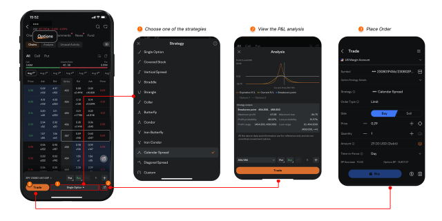 We're launching 2 NEW options strategies on moomoo!