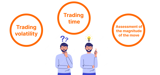 Options Trading: Why You Shouldn't Treat It Like Stock Trading
