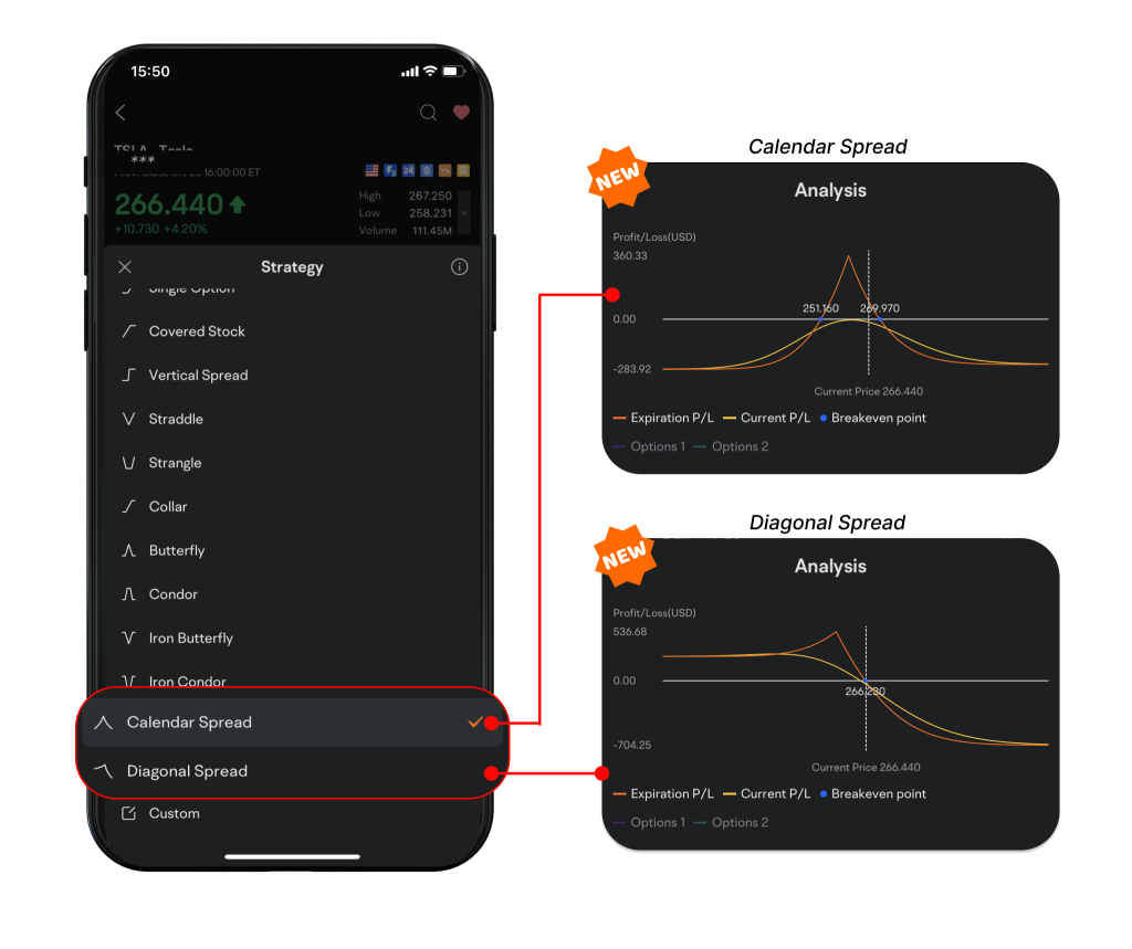 We're launching 2 NEW options strategies on moomoo!