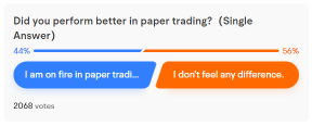 Traders' Insights: Paper Trading vs. Real Trading