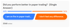 交易员见解: 纸上交易 vs 实际交易