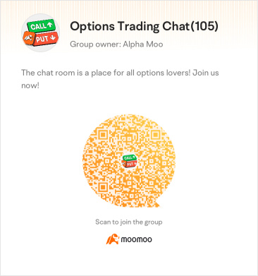 Got no options trading buddies? Here is where you can find them!