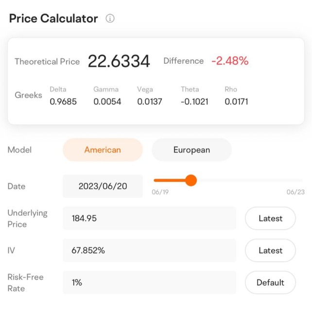 Improving your options trading strategy with the moomoo price calculator
