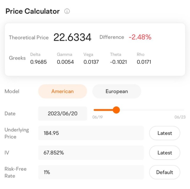 使用 moomoo 價格計算器改善您的期權交易策略