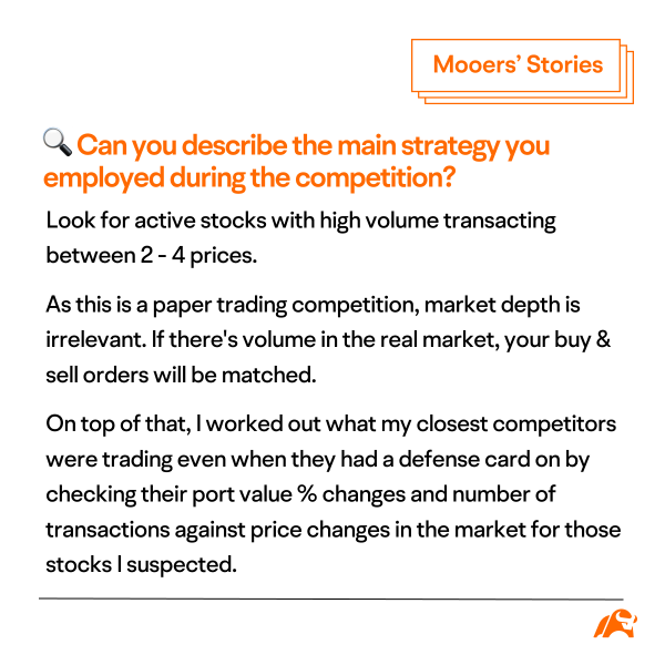 Mooers' Stories | Champion of Paper Trading Competition, Learner in the Real Life: A Bittersweet First Trade with 15% Gain and 1000% Missed