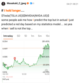 Mooers' Stories | Options Special: Rather miss a trade than force a trade, said @Masakaki_C_jpeg