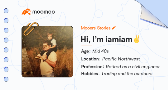 Mooers' Stories Vol.12: @iamiam keeps improving through trial and error at all stages of life