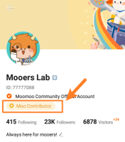 什么是Moo Contributor？
