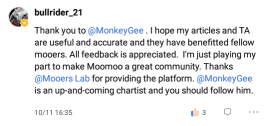 Moo Leaderboard Vol.24: “I'm just playing my part to make moomoo a great community”