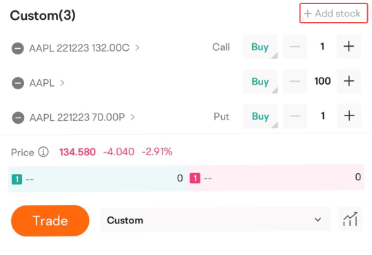 Your Multi-leg Options Strategy Feature Is Now Available!!