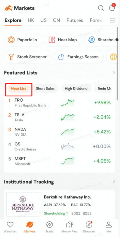 UBS rescue Credit Suisse! Apple, Tesla, and Amazon up over 5%^ in a week!