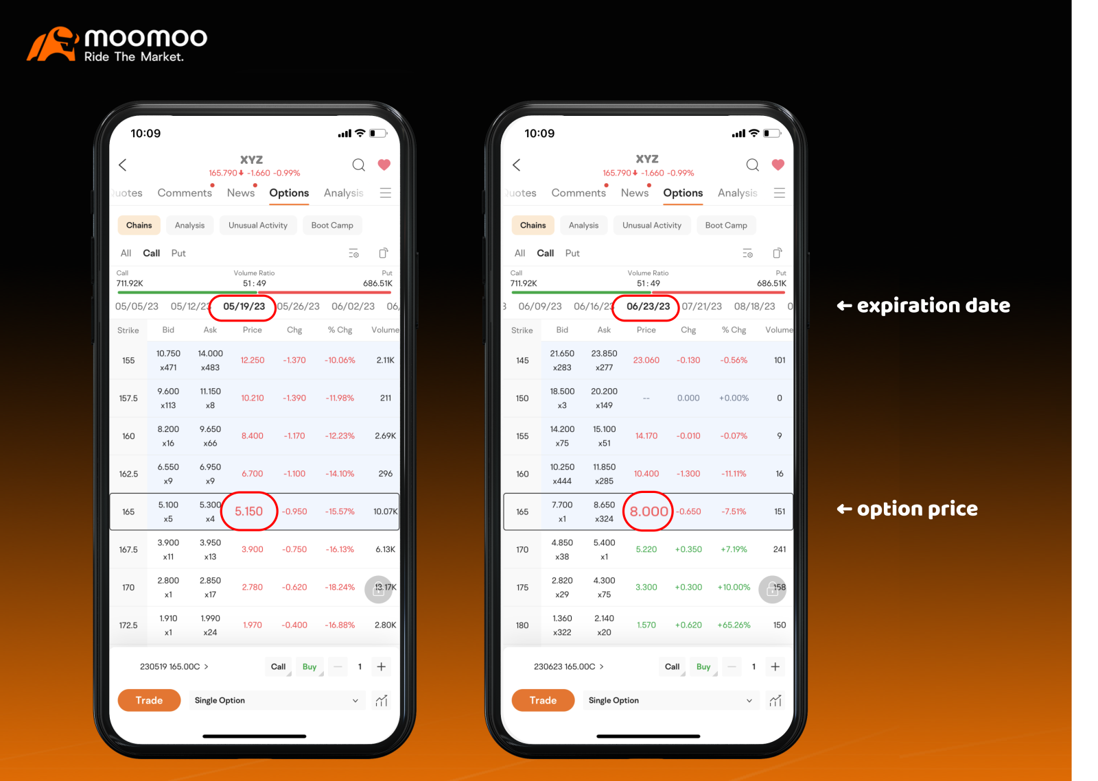 Hedge with Options series - Options Price Calculator