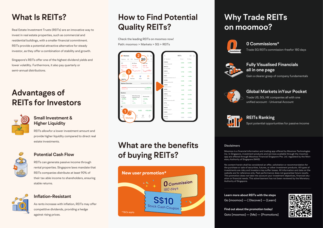 Looking for passive income? Earn up to 8.7% p.a. Dividend Yield on REITs!