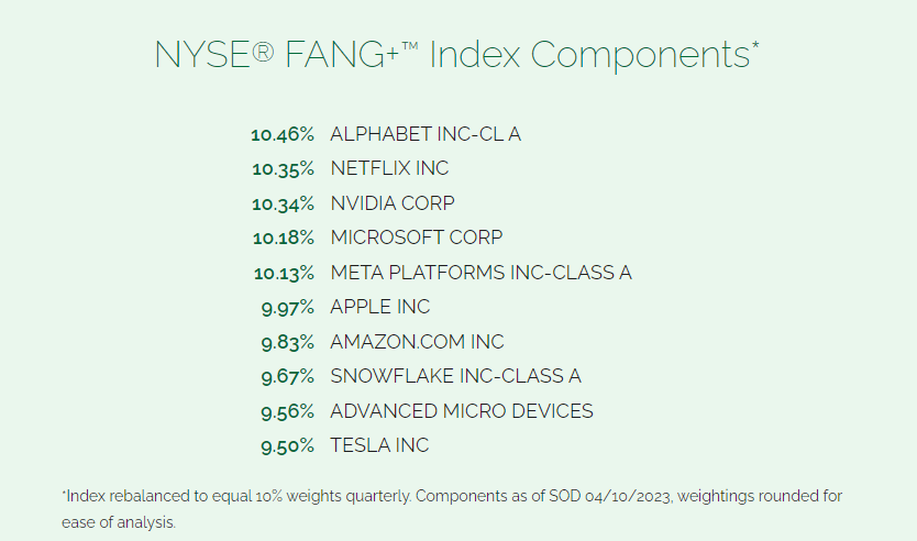 source:microsectors