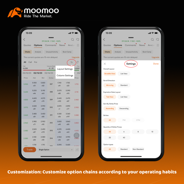 【期权功能测试员】在moomoo上交易期权时，你喜欢哪些功能？