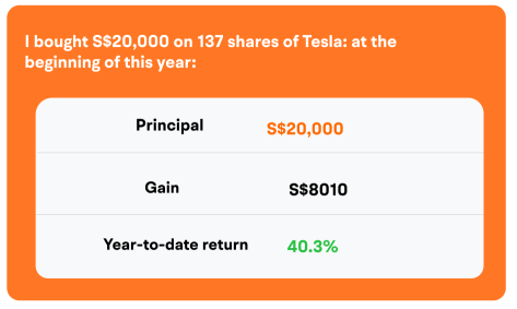 Feeling the squeeze as prices soar? Build a portfolio to safeguard your travel plans!