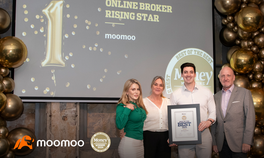 Moomoo received the Online Broker Rising Star Gold Winner award at Money Magazine's Best of the Best