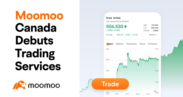 Moomoo Canada 對加拿大投資者來說是專業級工具，數據和負擔得起的股票交易