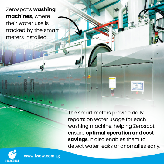 🌟 𝐒𝐮𝐜𝐜𝐞𝐬𝐬 𝐒𝐭𝐨𝐫𝐢𝐞𝐬: Zerospot’s Smart Metering Journey 🌟