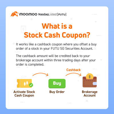 Introducing Stock Cash Coupons