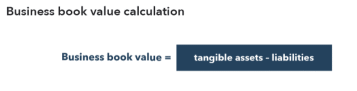 What can we learn from the father of value investing?