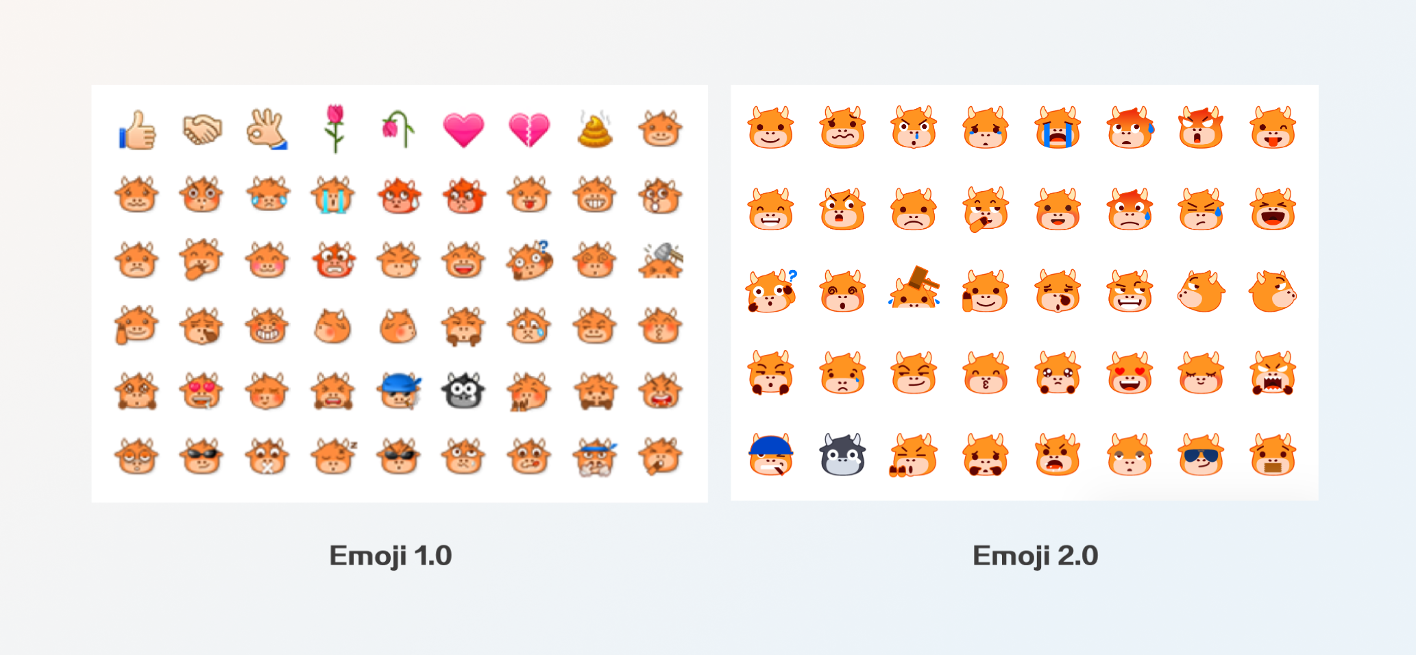 Emoji Talks: A Brief History of moomoo