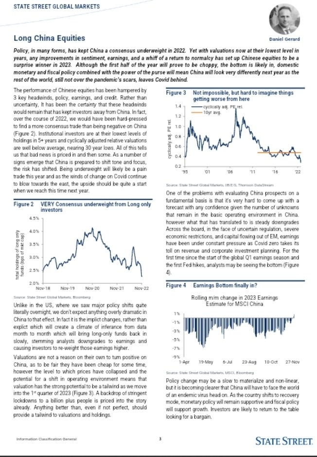 Chinese Equities are the place to invest for 2023, 'Top Ideas for 2023' Report