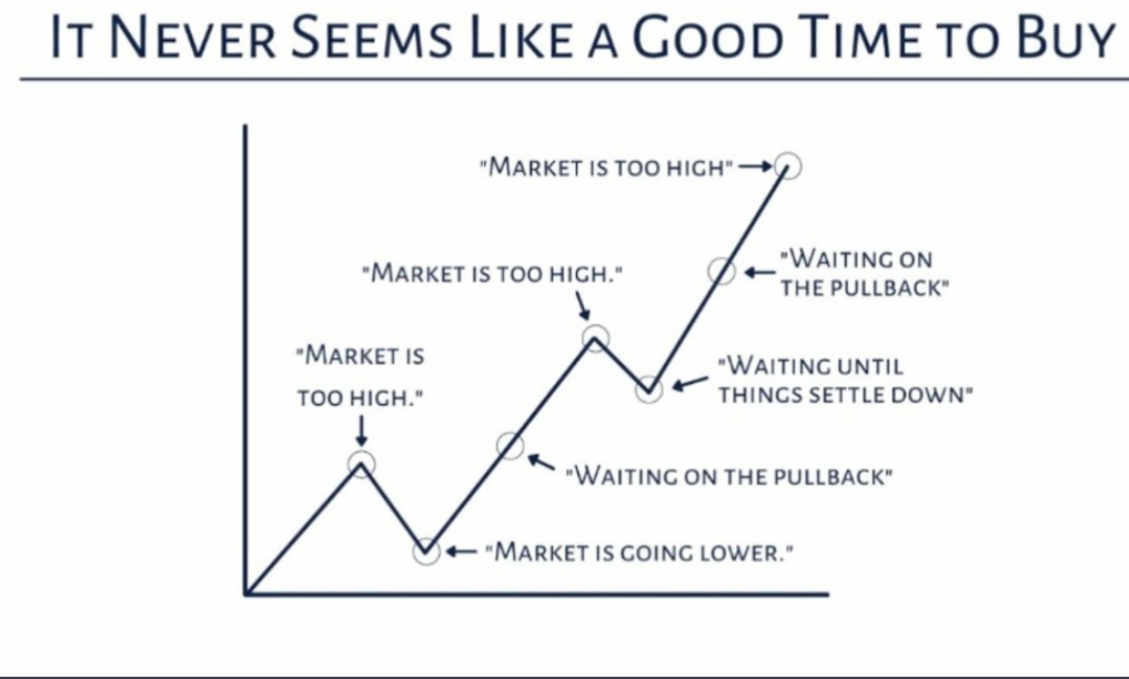 “Far more money has been lost by investors trying to anticipate corrections, than lost in the corrections themselves.” Peter Lynch “Time in the market beats tim...