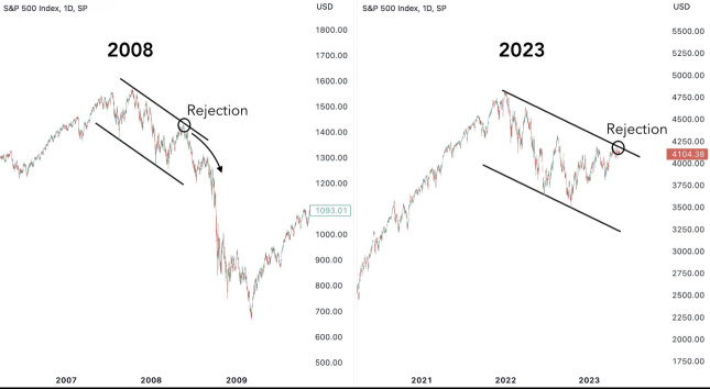 Buffett only sells or doesn't buy it; you really need to prevent it