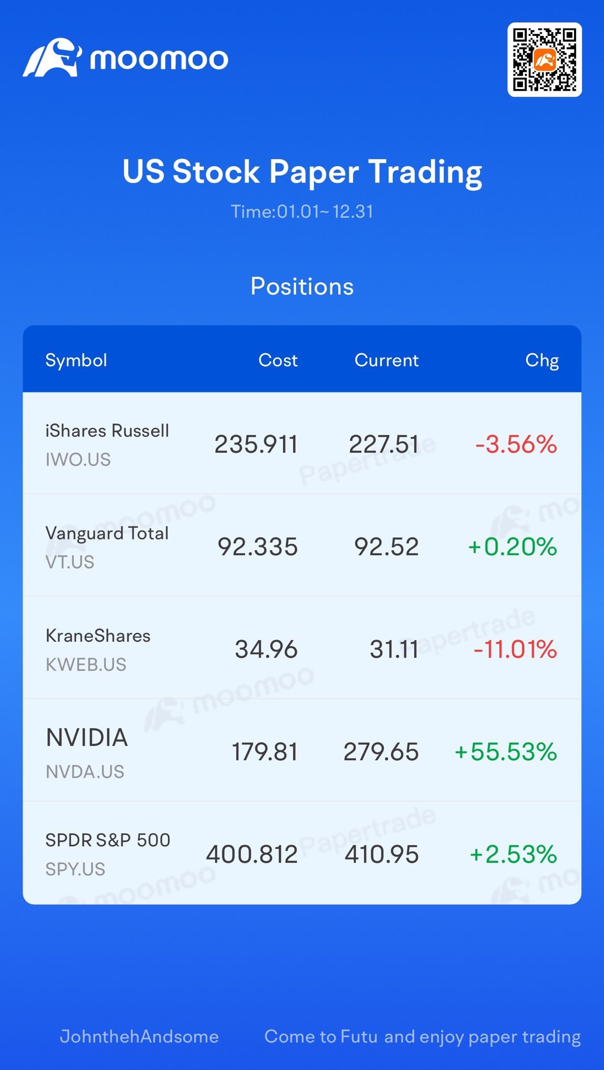 NVDA、私の救世主