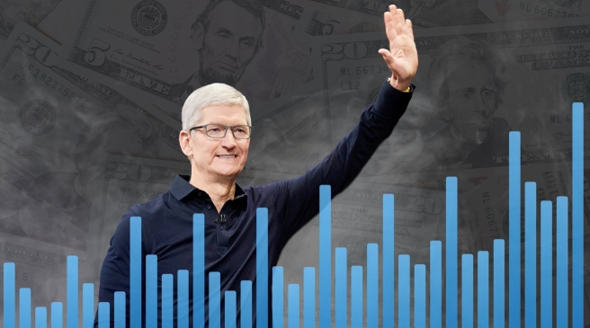 分析师对苹果2023年第三季度财报的期望