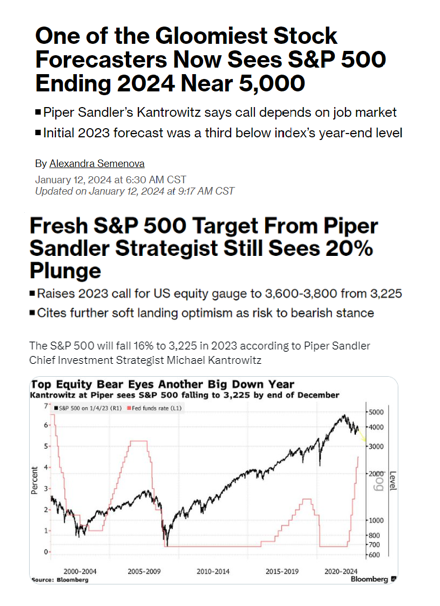 As stocks soar, a bear capitulates.  Piper Sandler Chief Investment Strategist Michael Kantrowitz says the S&P 500 will finish the year at all-time highs and ne...