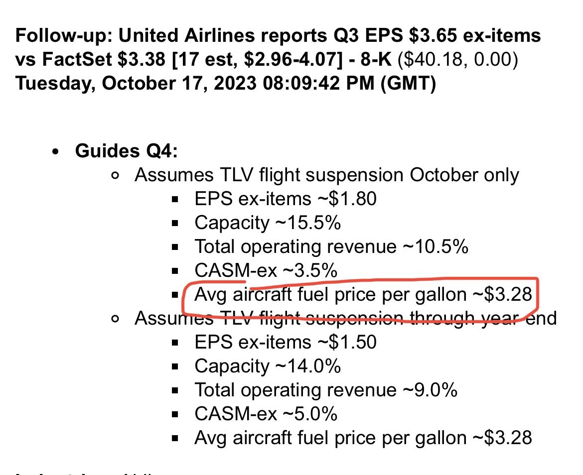 $聯合大陸航空 (UAL.US)$ 聯合大陸航空第三季度每加侖平均燃油價格為2.95美元。他們在第四季度的指導價為3.28美元，較上季度提高11％。燃油約佔總運營成本的17％。 此外，每股收益取決於Tel Aviv（TLV）航班是否持續暫停至10月底還是年底。