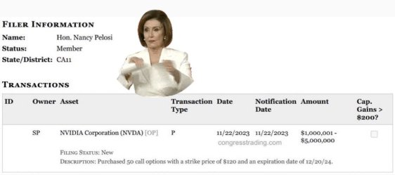 Insider info? US Representative Nancy Pelosi Buys $5M Worth of Nvidia Options